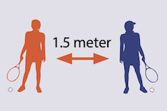 1,5 meter illustratie 1,5 meter illustratie