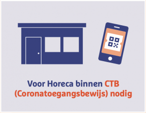 Corona testbewijs CTB Corona testbewijs CTB